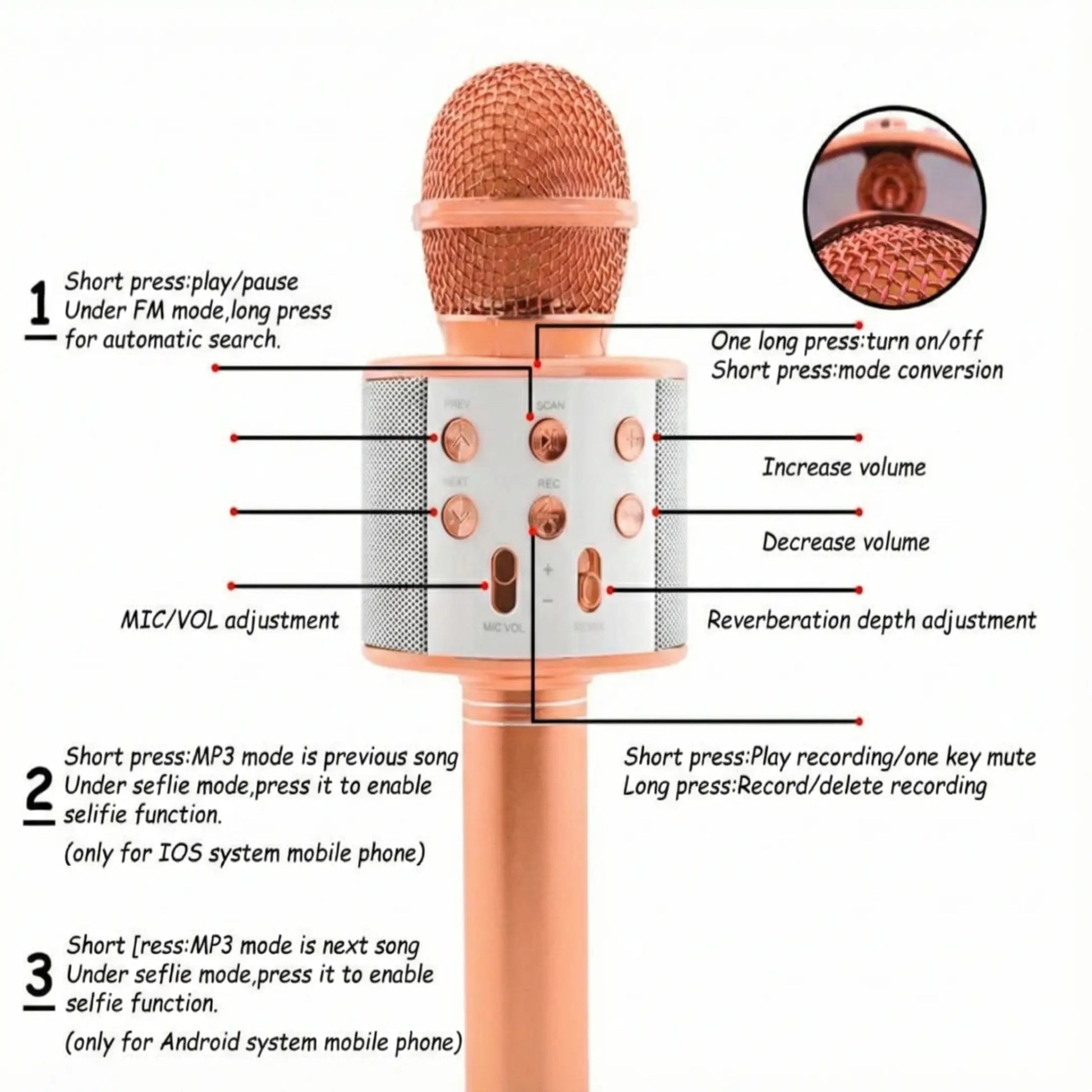 Momzo Kids Wireless Mic Dark Pink Button and LED Close-up