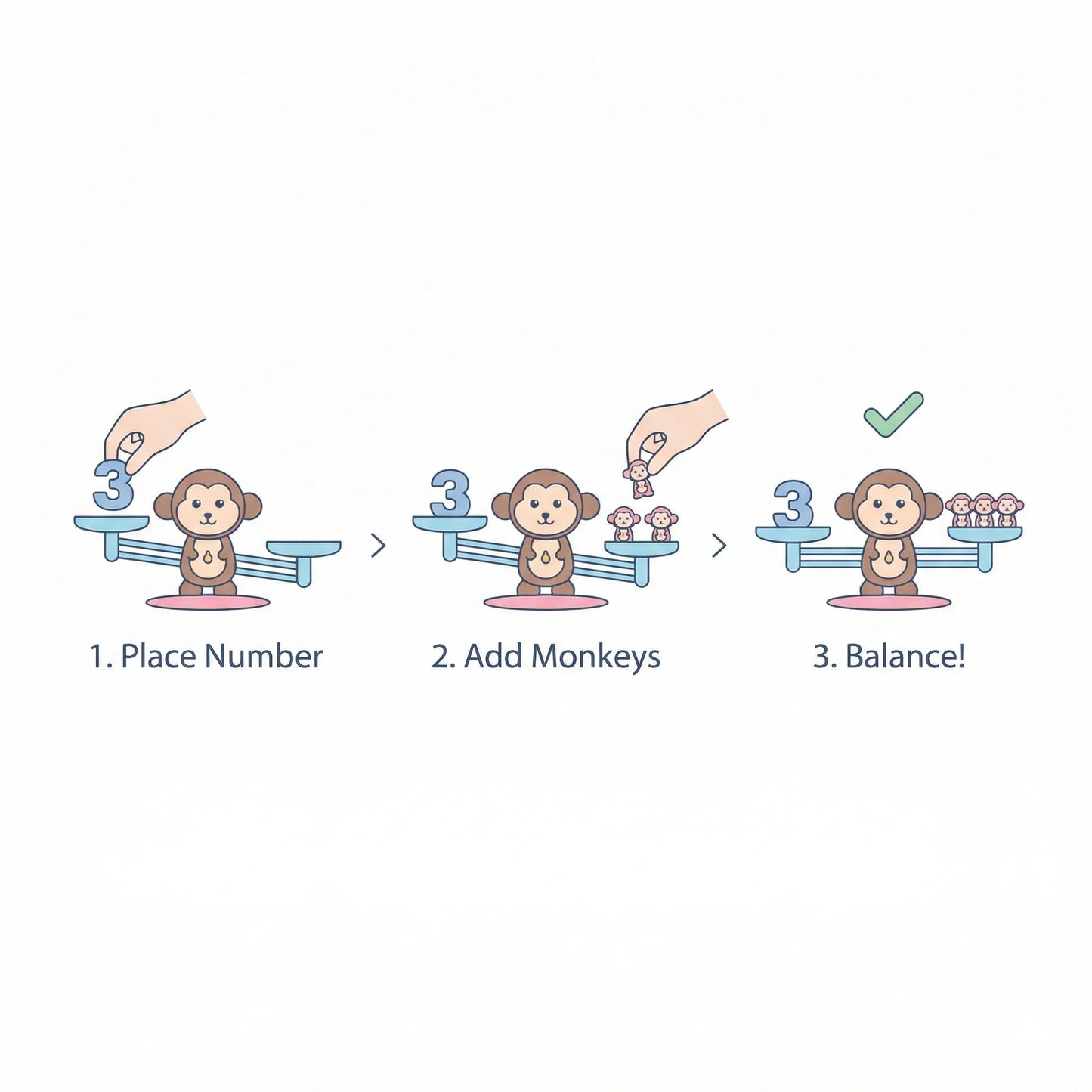 Monkey Balance Math Toy for Kids — Number Learning & Counting Educational Game