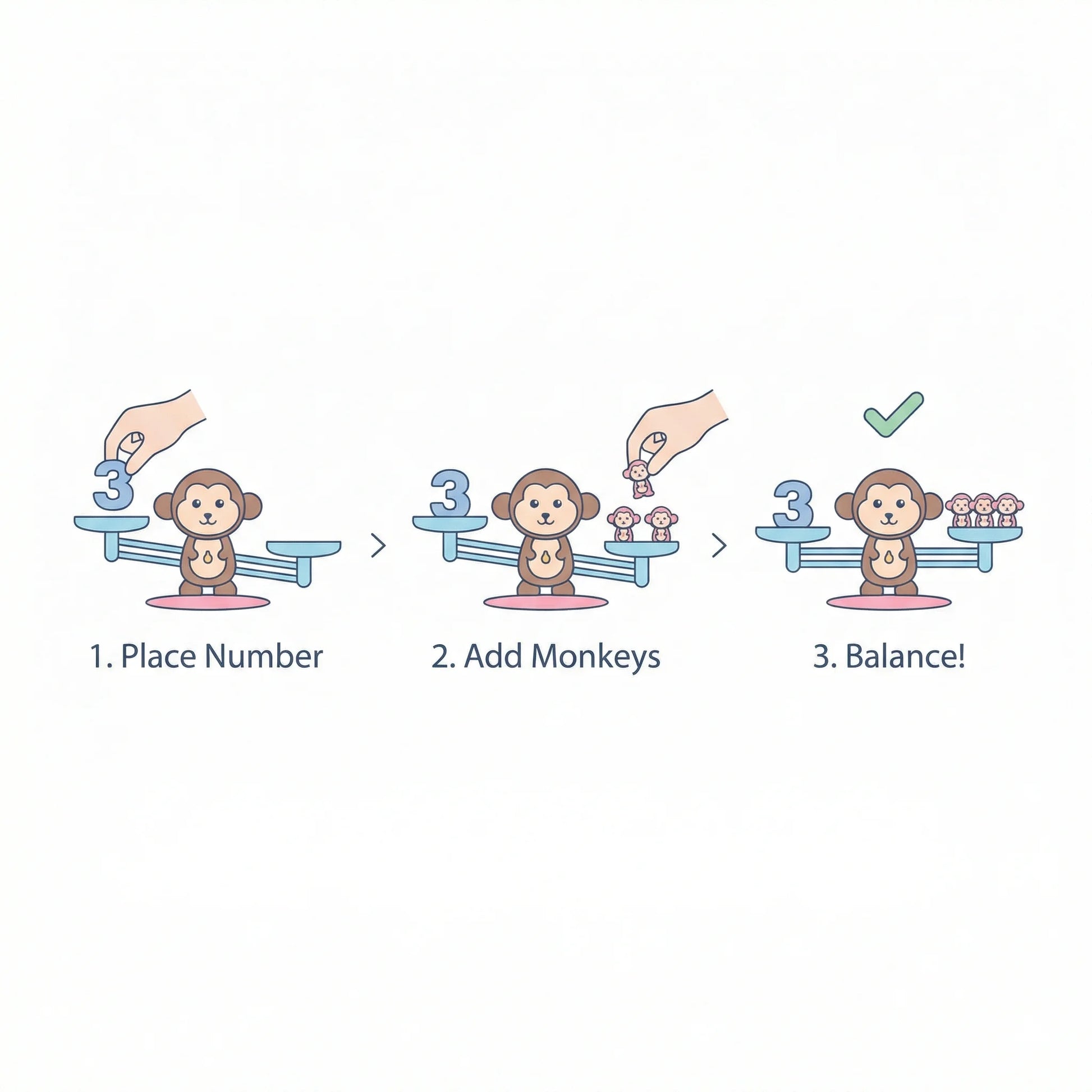 Monkey Balance Math Toy for Kids — Number Learning & Counting Educational Game